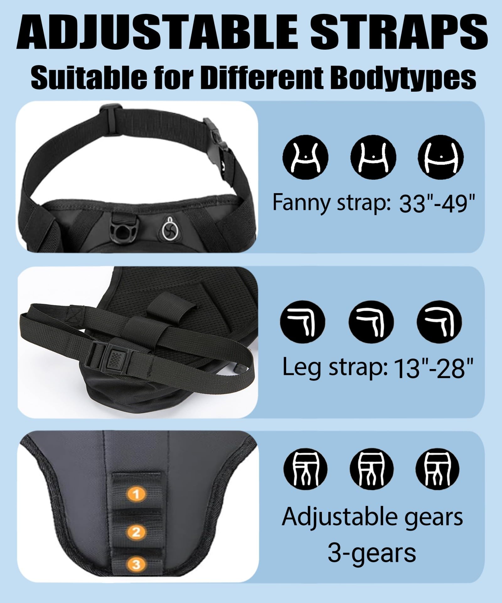 Tas Pinggang Motor Anti Air Mu - Motorcycle Gear Organizer ulasan dan harga